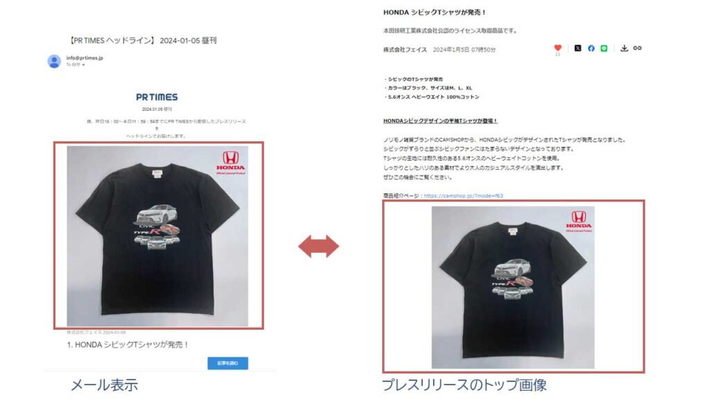 メールの表示例